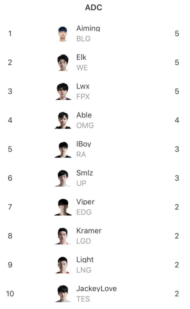 开云体育 -Ming在美国队比赛中险胜，比赛局势复杂引发热议！(美国队nba全明星)