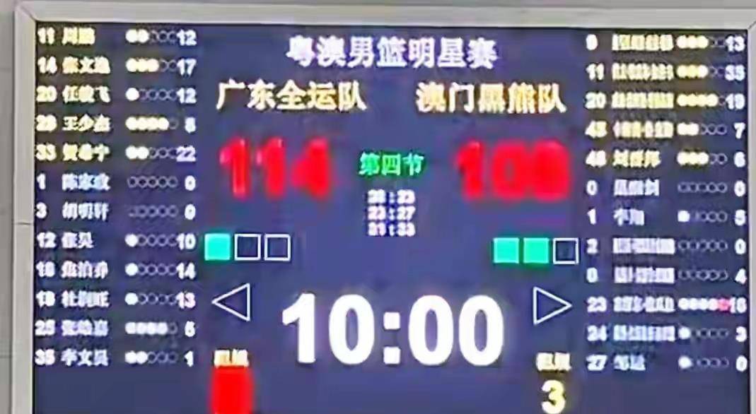 开云kaiyun体育官网 -风云突变！广厦男篮窗口期篮板制胜；CBA常规赛版图或变；更衣室稳定；心理建设被强调的简单介绍