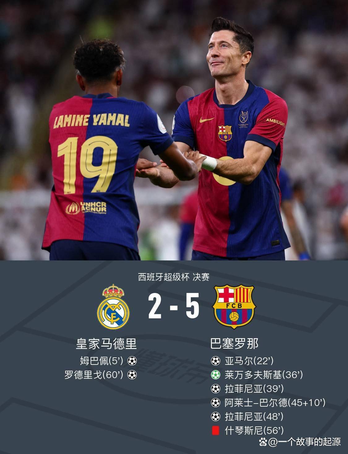 开云kaiyun体育官网 - 今晚巴塞罗那备战足总杯；临场应变细节曝光；震撼外界；赛季目标并未改变