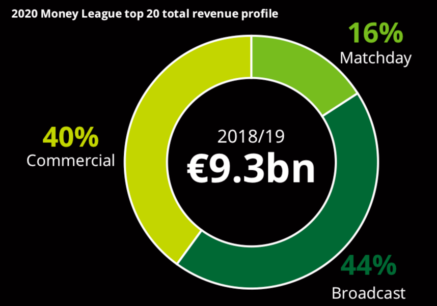 国际米兰内部会议纪要流出——冲刺阶段豪取连胜,欧联使命明确,数据趋势出现新变化的简单介绍 国际米兰内部会议纪要流出——冲刺阶段豪取连胜,欧联使命明确,数据趋势出现新变化的简单介绍